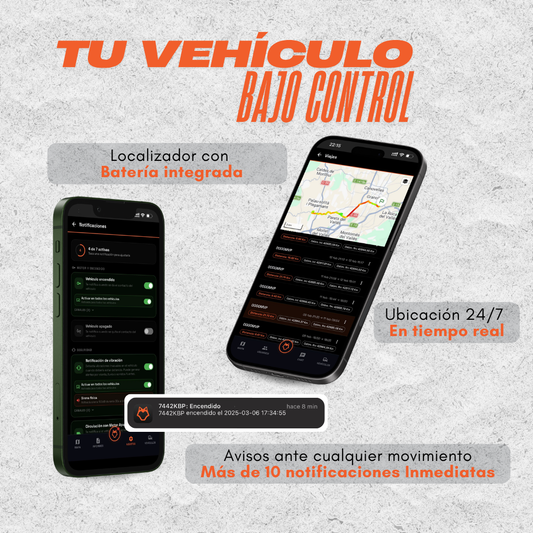 GPS-Tracker Diebstahlschutz für Motorräder LOBBO