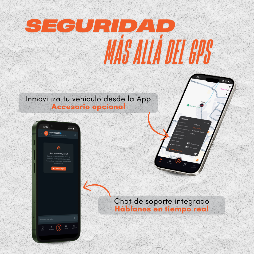 Localizzatore GPS OBD II